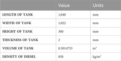 Comprehensive design and analysis of a 300L steel fuel tank for heavy off-road vehicles: numerical and experimental insights